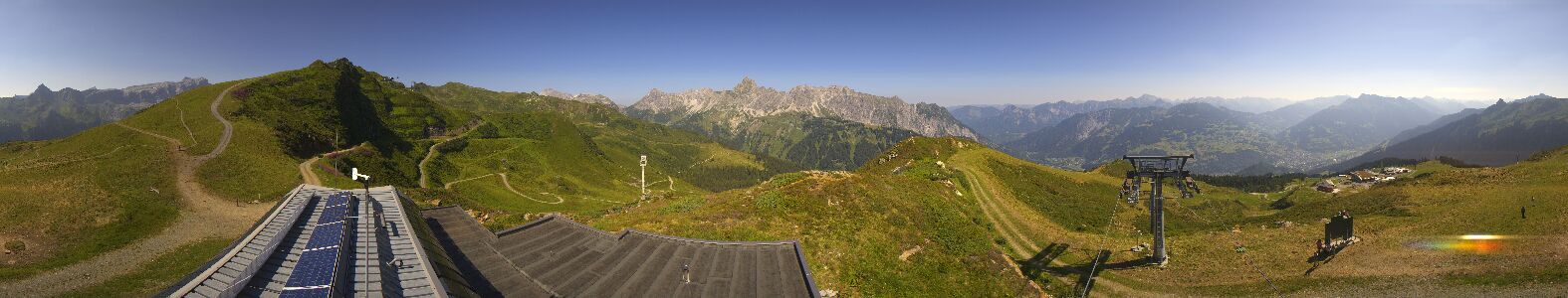 Golm | Bergstation Hüttenkopf