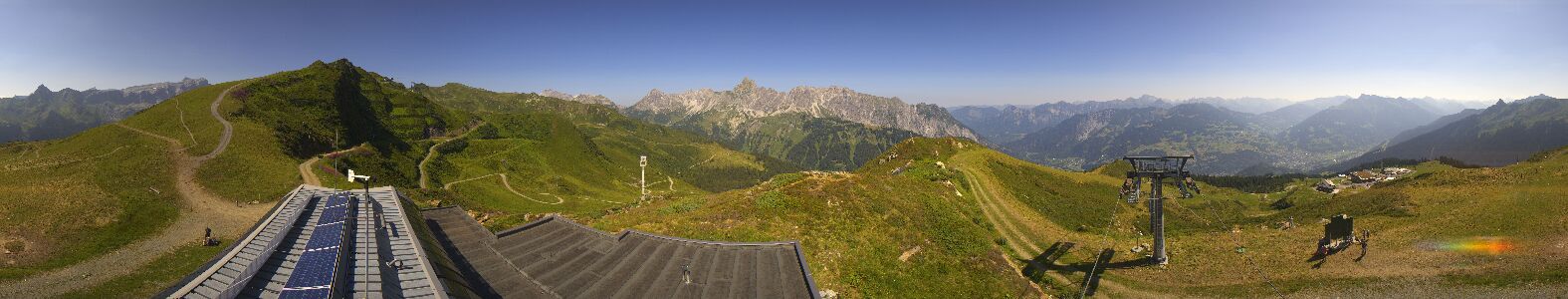 Webcam Bergstation Hüttenkopf
