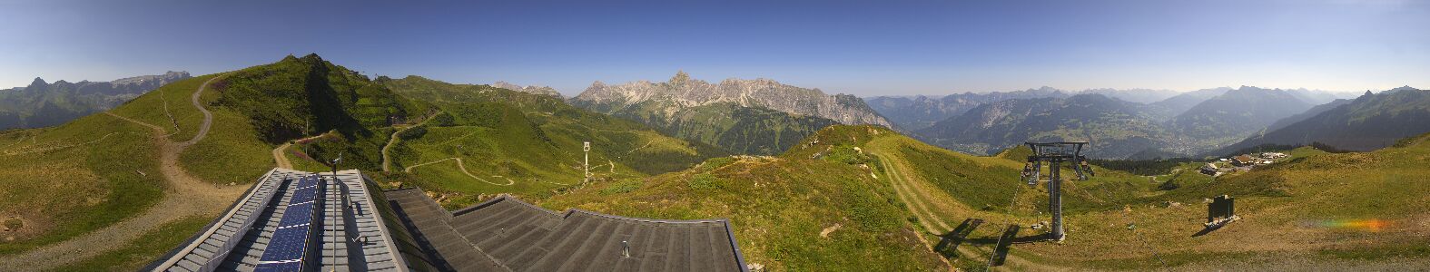 Golm | Bergstation Hüttenkopf