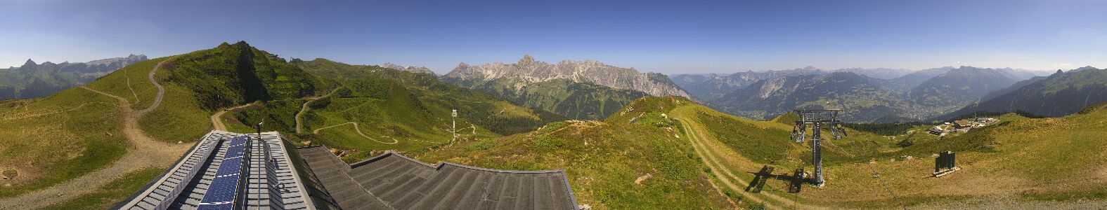 Webcam Bergstation Hüttenkopf
