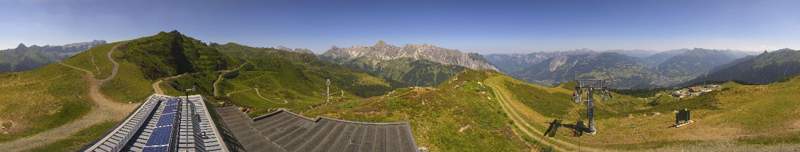 Webcam Bergstation Hüttenkopf
