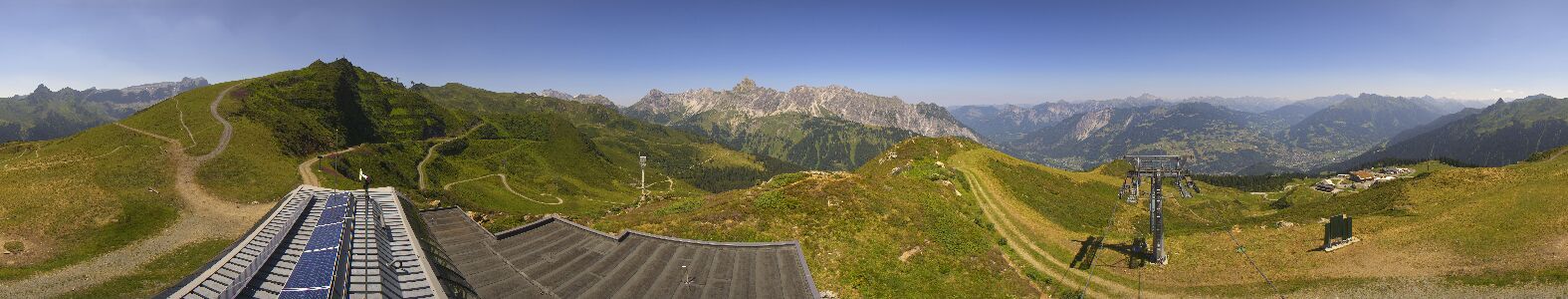 Golm | Bergstation Hüttenkopf