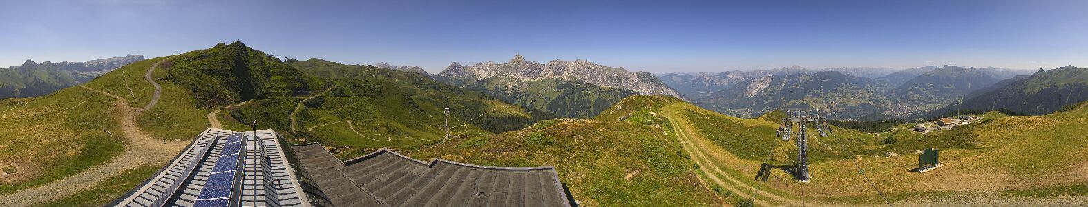 Webcam Bergstation Hüttenkopf