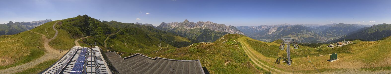 Golm | Bergstation Hüttenkopf