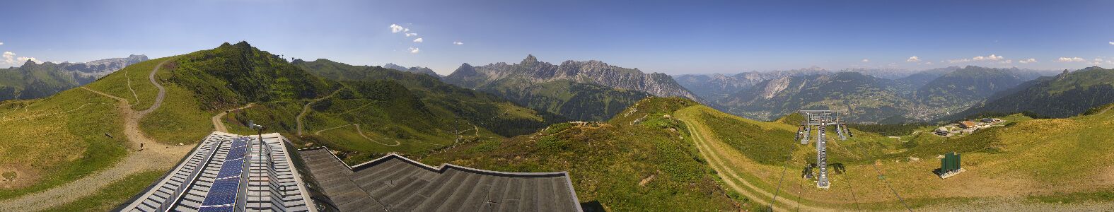 Golm | Bergstation Hüttenkopf