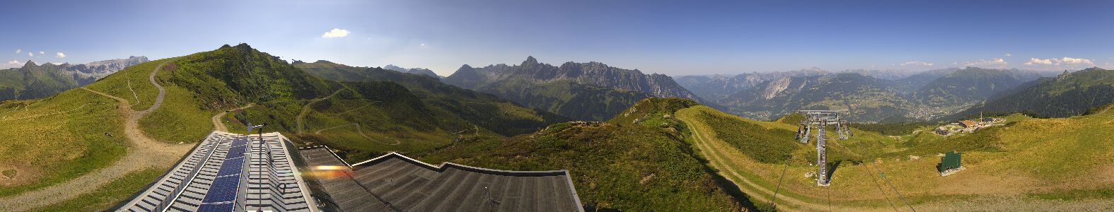 Golm | Bergstation Hüttenkopf