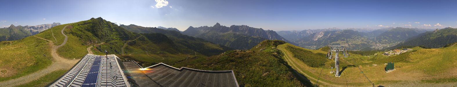 Webcam Bergstation Hüttenkopf