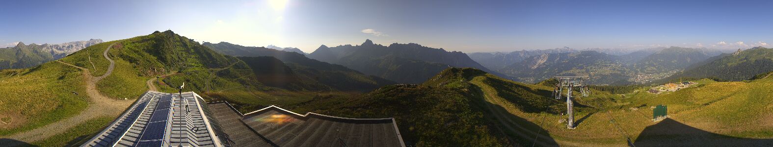 Webcam Bergstation Hüttenkopf