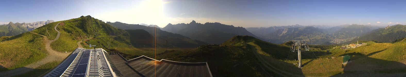 Webcam Bergstation Hüttenkopf