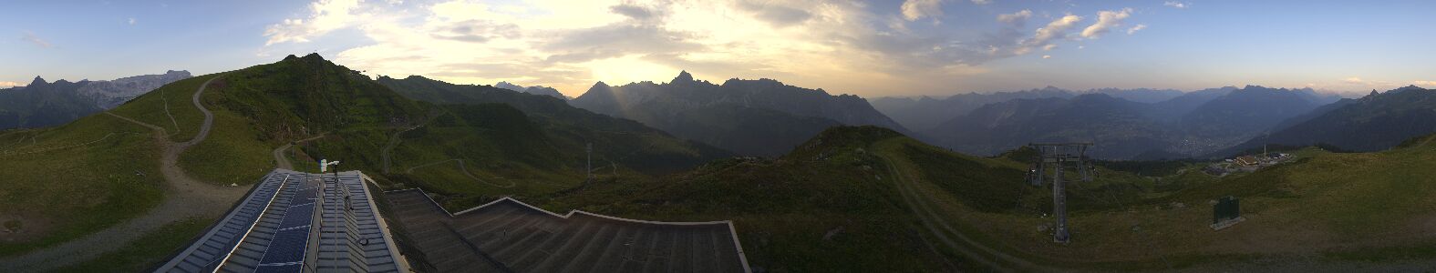 Webcam Bergstation Hüttenkopf