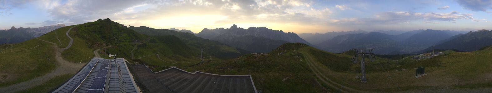 Webcam Bergstation Hüttenkopf