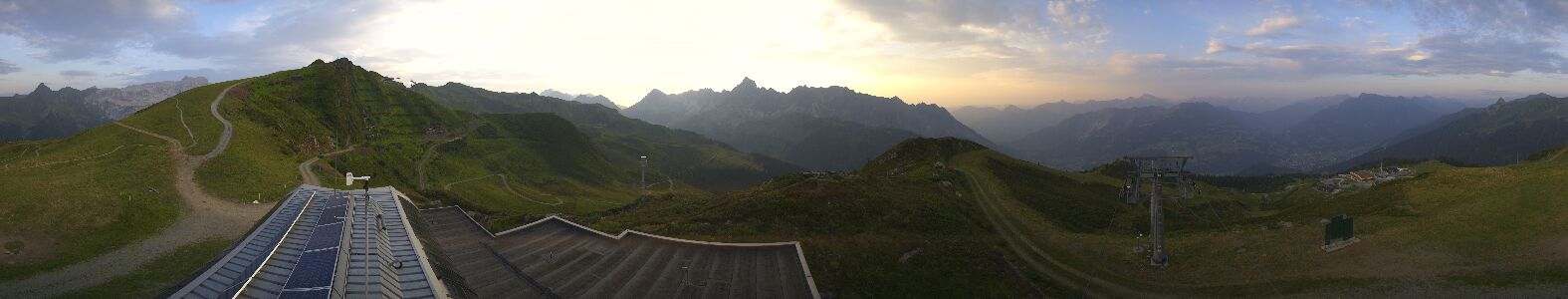 Golm | Bergstation Hüttenkopf