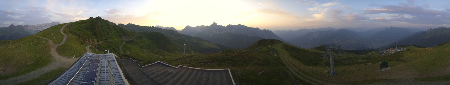 Webcam Bergstation Hüttenkopf