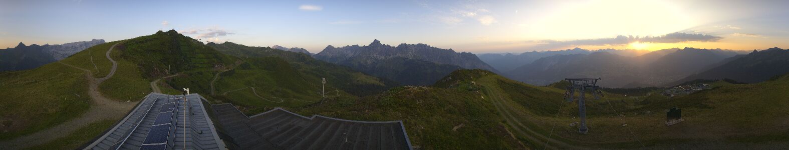 Webcam Bergstation Hüttenkopf