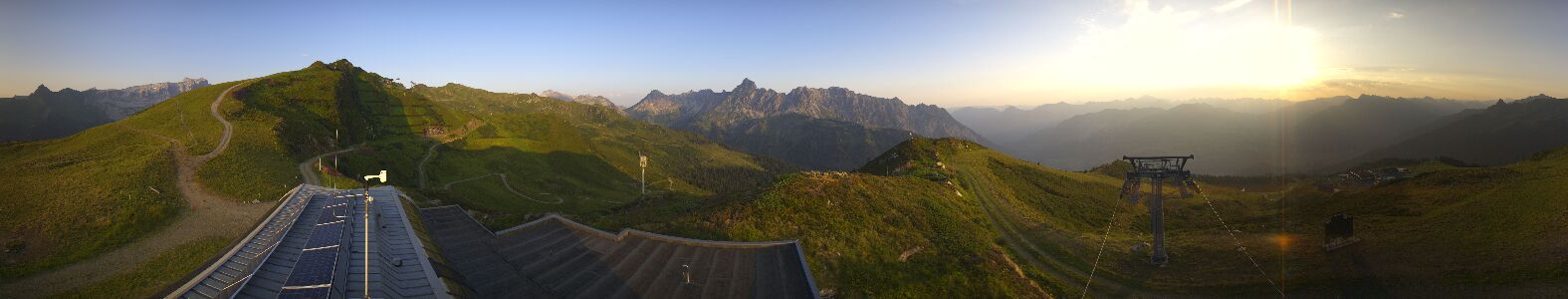 Webcam Bergstation Hüttenkopf