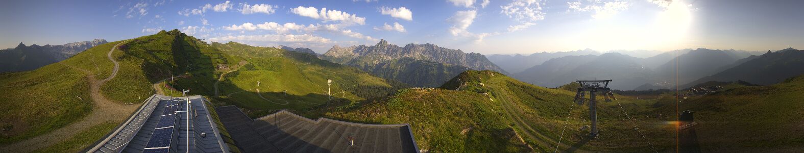 Golm | Bergstation Hüttenkopf