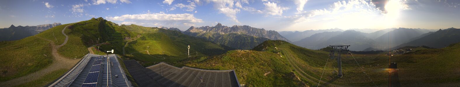 Webcam Bergstation Hüttenkopf