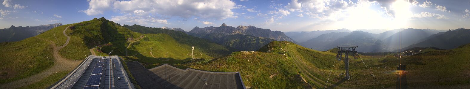 Webcam Bergstation Hüttenkopf