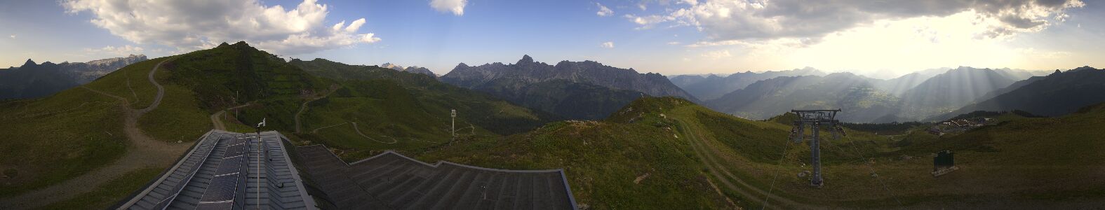 Webcam Bergstation Hüttenkopf