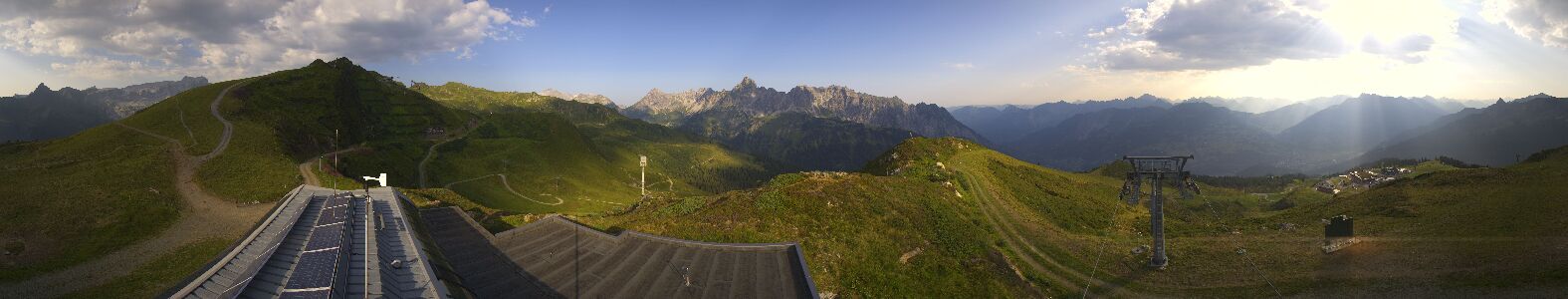 Webcam Bergstation Hüttenkopf