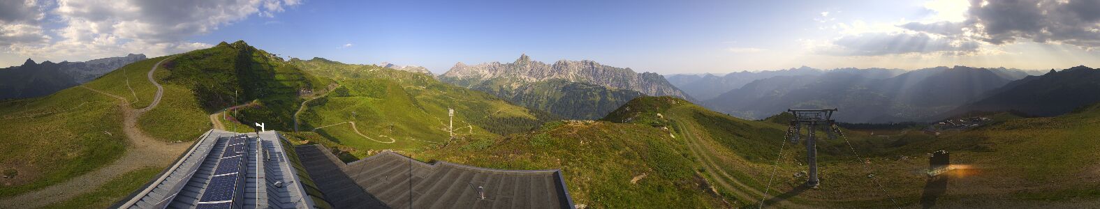 Webcam Bergstation Hüttenkopf