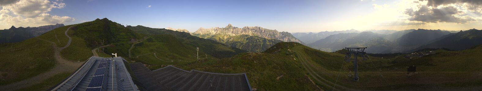 Webcam Bergstation Hüttenkopf