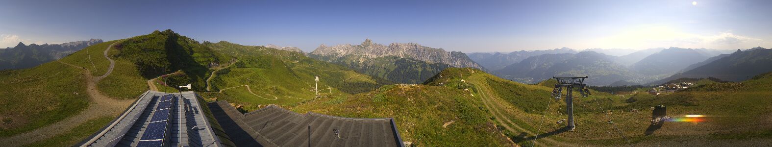 Golm | Bergstation Hüttenkopf