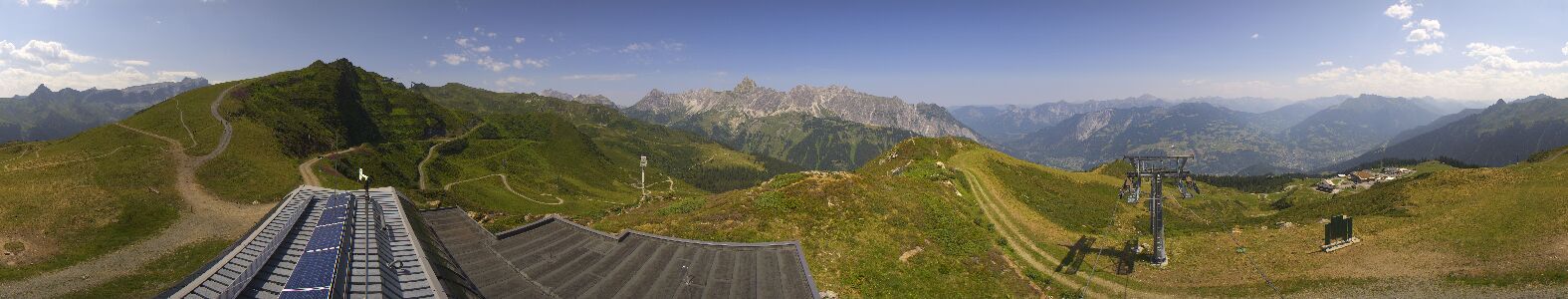 Webcam Bergstation Hüttenkopf