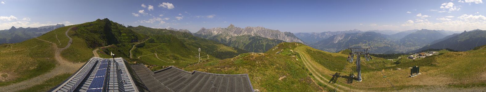 Golm | Bergstation Hüttenkopf