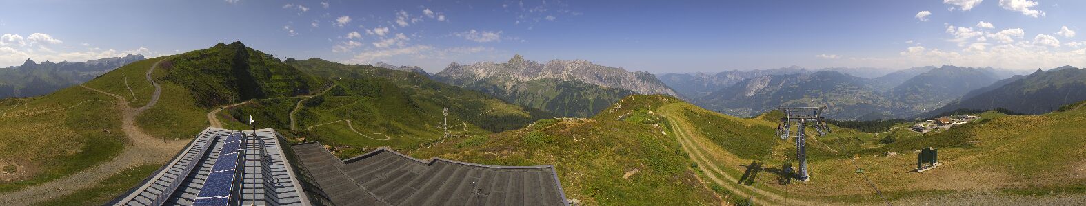 Golm | Bergstation Hüttenkopf