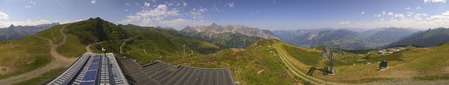 Webcam Bergstation Hüttenkopf