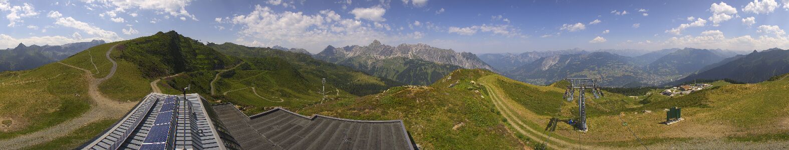 Webcam Bergstation Hüttenkopf