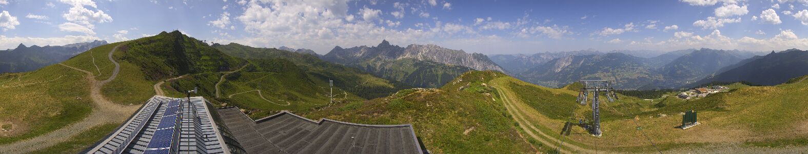 Golm | Bergstation Hüttenkopf