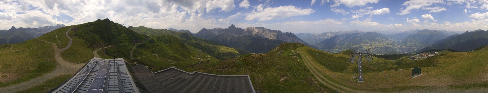 Webcam Bergstation Hüttenkopf