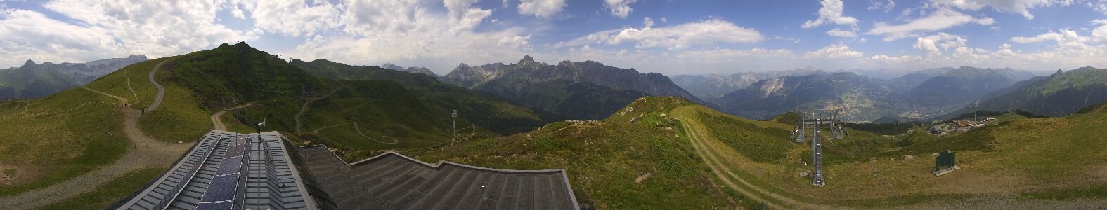 Webcam Bergstation Hüttenkopf