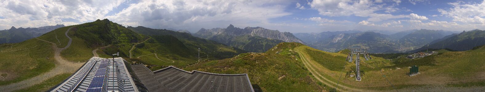 Golm | Bergstation Hüttenkopf