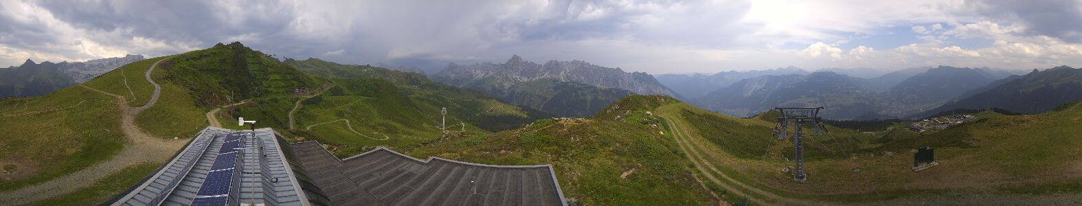 Golm | Bergstation Hüttenkopf