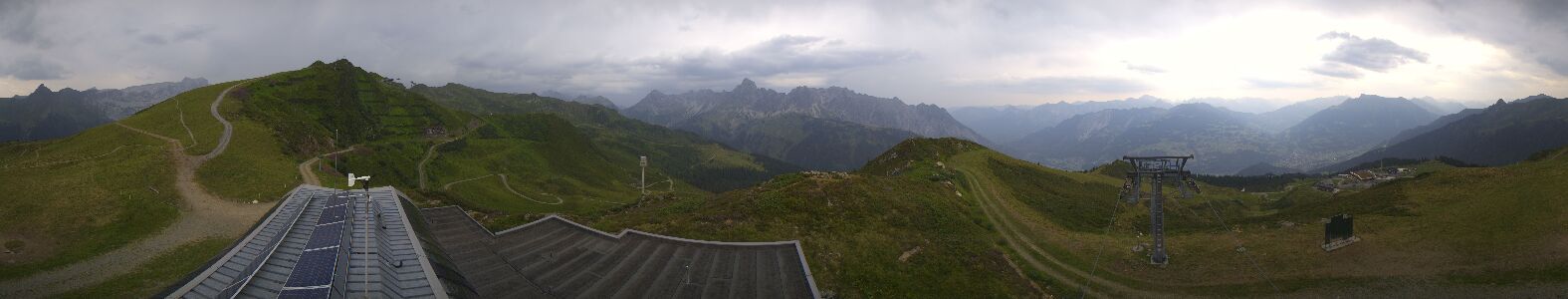 Webcam Bergstation Hüttenkopf