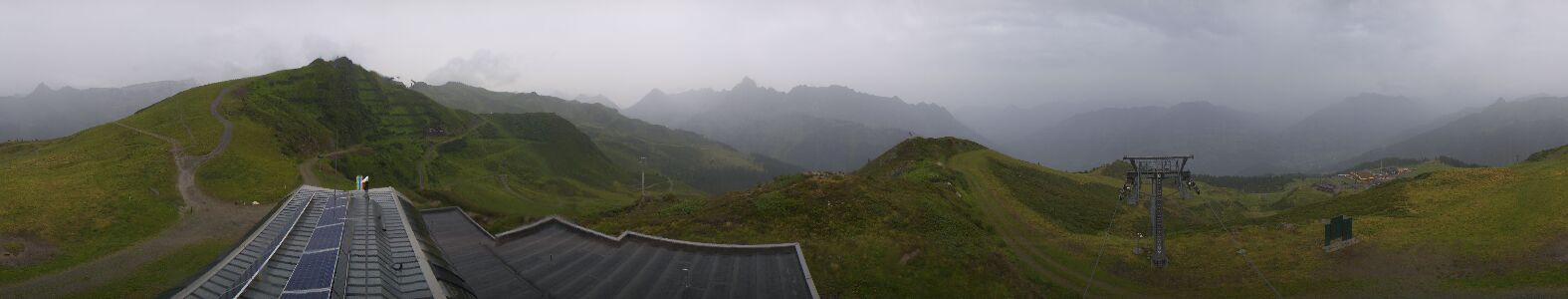 Golm | Bergstation Hüttenkopf