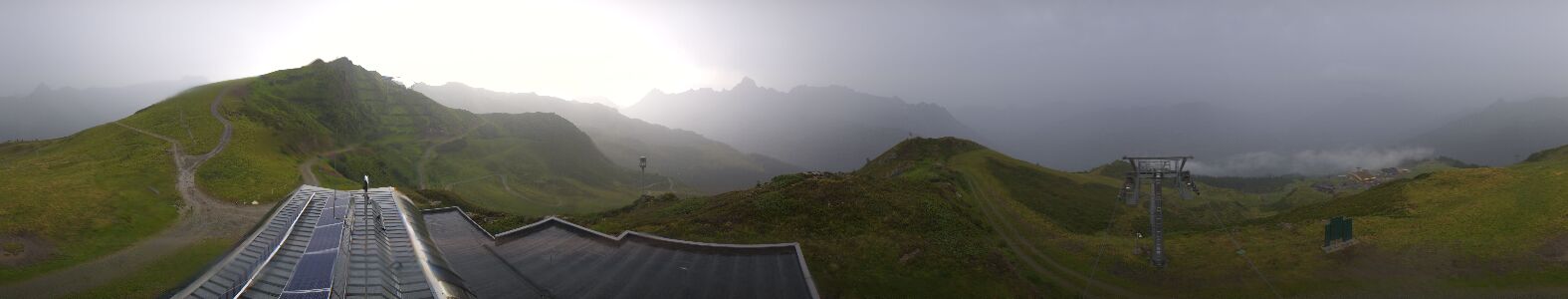 Webcam Bergstation Hüttenkopf