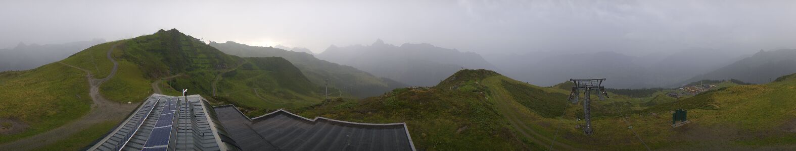 Webcam Bergstation Hüttenkopf
