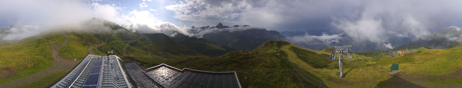 Webcam Bergstation Hüttenkopf