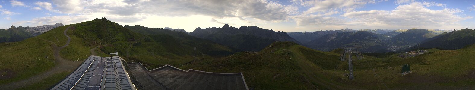 Golm | Bergstation Hüttenkopf
