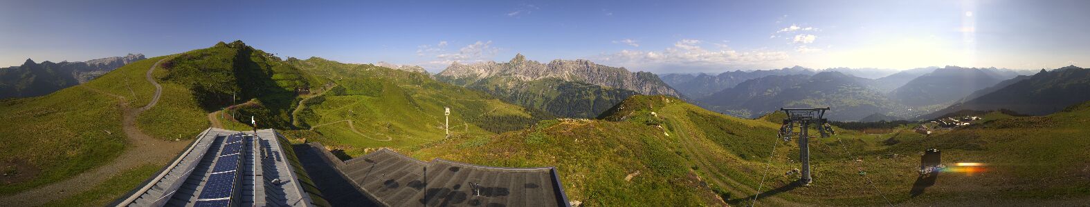 Golm | Bergstation Hüttenkopf