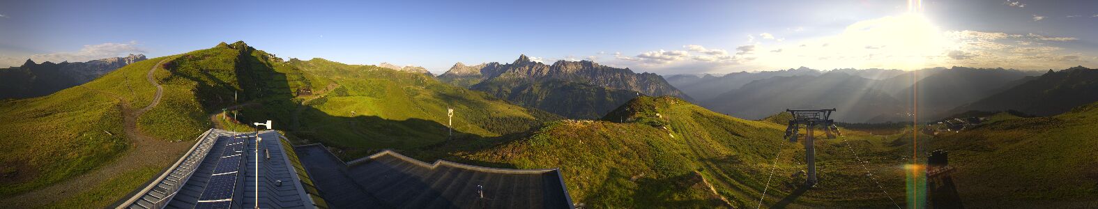 Golm | Bergstation Hüttenkopf