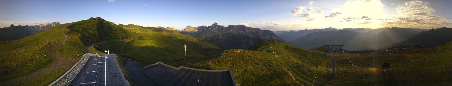 Webcam Bergstation Hüttenkopf