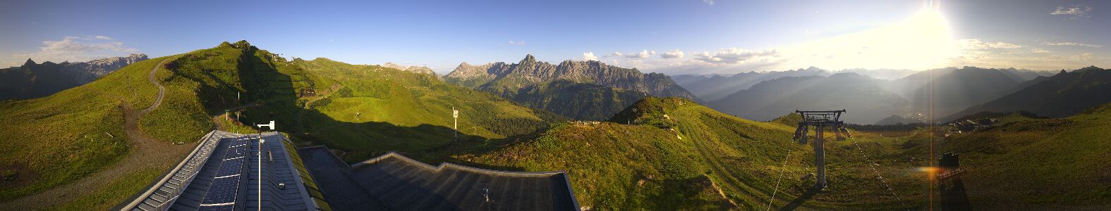Golm | Bergstation Hüttenkopf