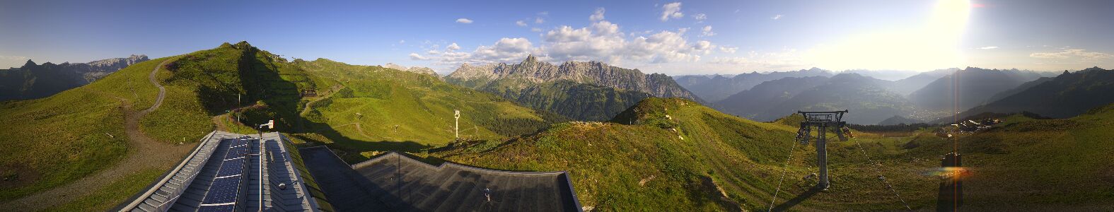 Webcam Bergstation Hüttenkopf