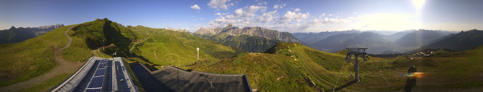 Webcam Bergstation Hüttenkopf