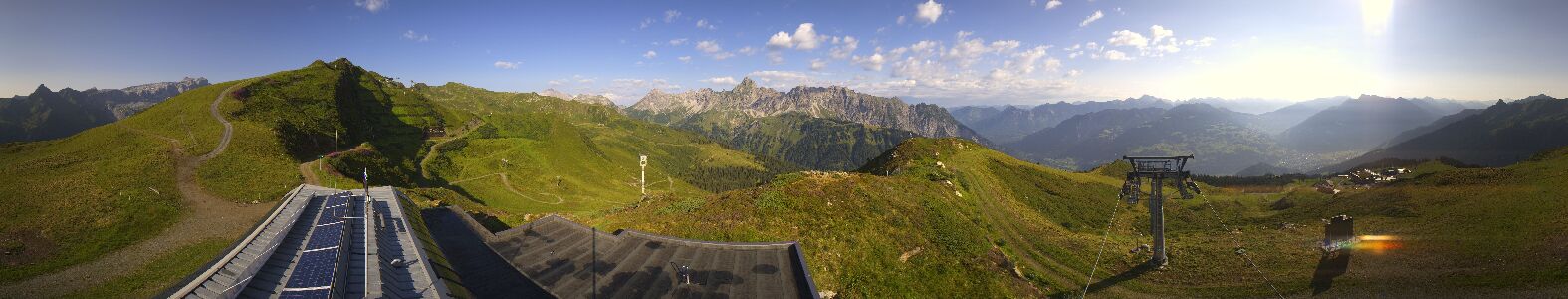 Golm | Bergstation Hüttenkopf